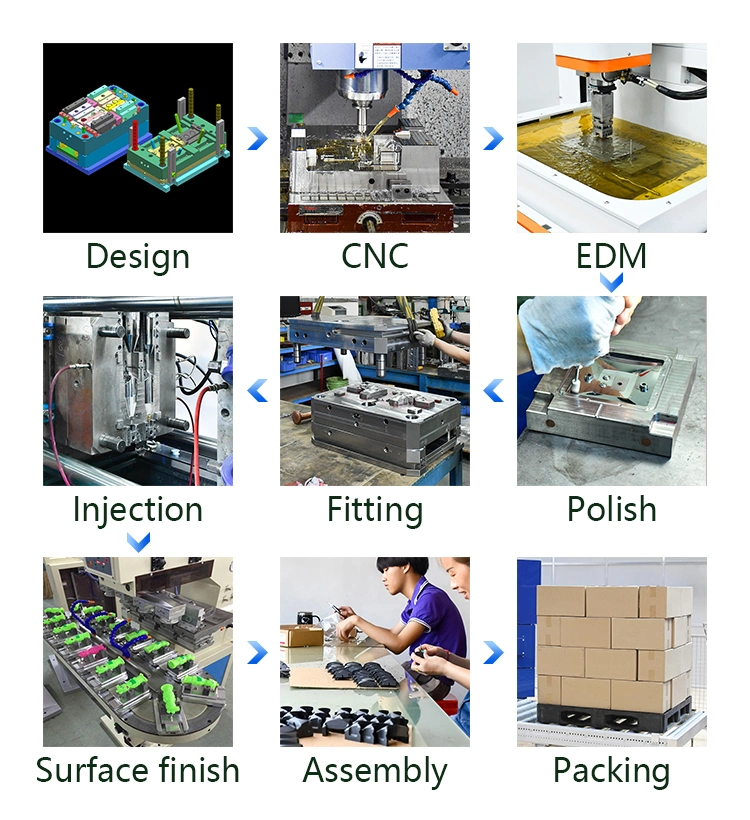 Custom DIY Silicone Rubber Parts Injection Molding