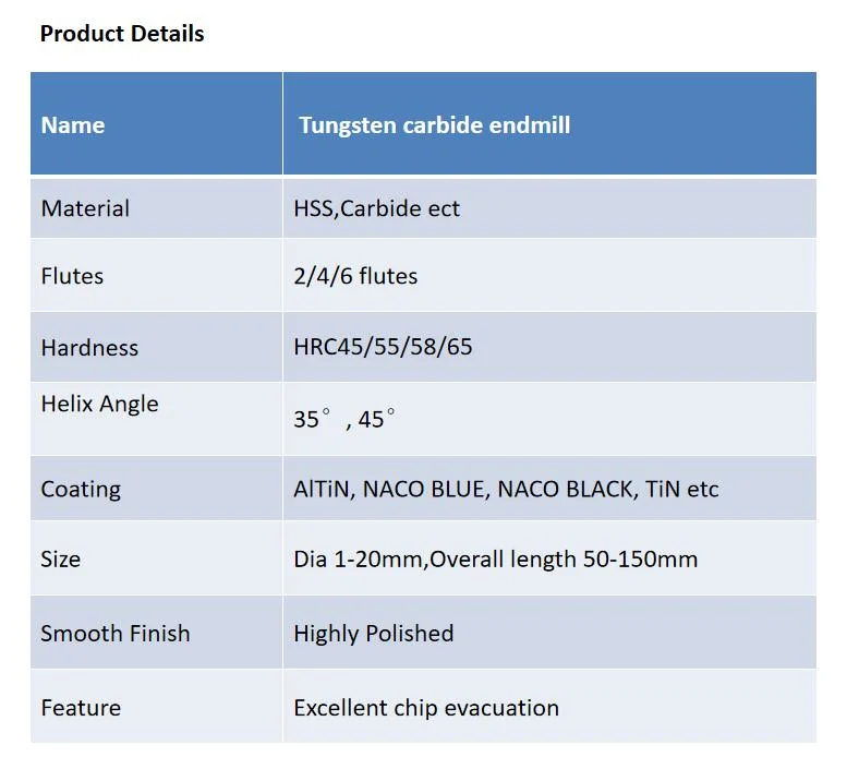 End Mill Router Bits Carbide Corn Cutter PCB Milling for Engraving Machine