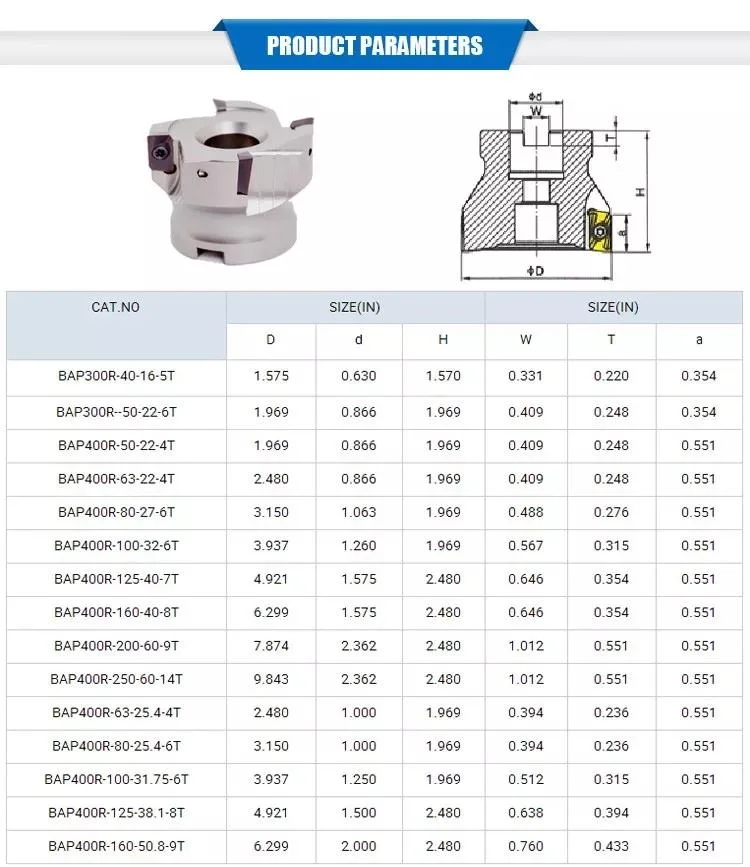 Carbide Indexable Lnmu Face Mill Cutter Roughing High Feed Face Mill High Quality Milling Cutter